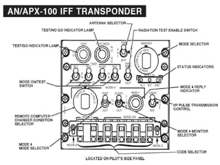 Secondary Surveillance Radar, Mode-S and ADS-B | PPTX