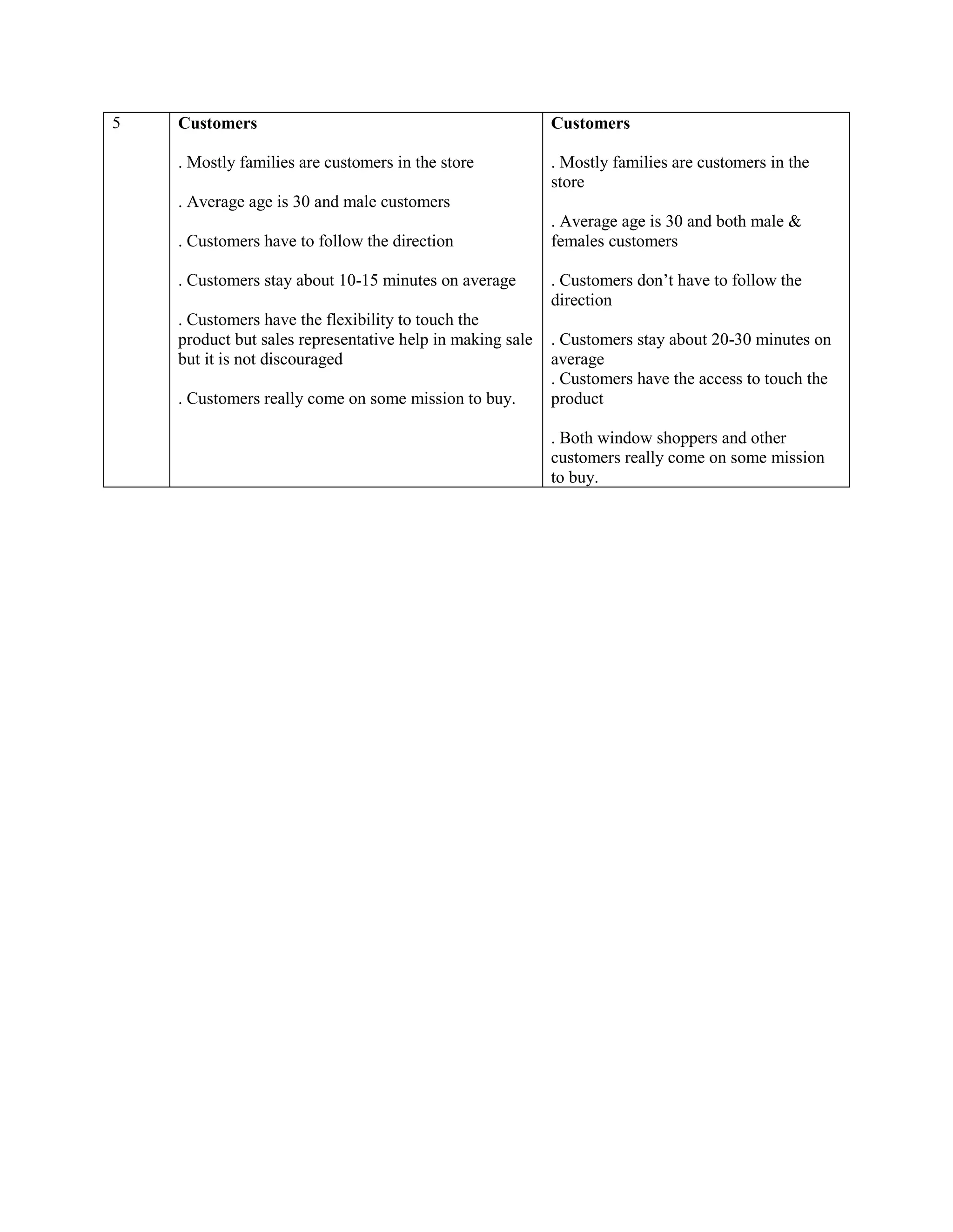 second-assignment-pdf