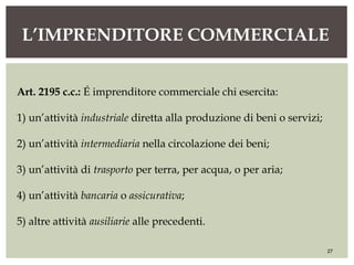 L’IMPRENDITORE COMMERCIALE
27
Art. 2195 c.c.: É imprenditore commerciale chi esercita:
1) un’attività industriale diretta alla produzione di beni o servizi;
2) un’attività intermediaria nella circolazione dei beni;
3) un’attività di trasporto per terra, per acqua, o per aria;
4) un’attività bancaria o assicurativa;
5) altre attività ausiliarie alle precedenti.
 