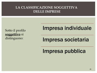 LA CLASSIFICAZIONE SOGGETTIVA
DELLE IMPRESE
28
Sotto il profilo
soggettivo si
distinguono:
 