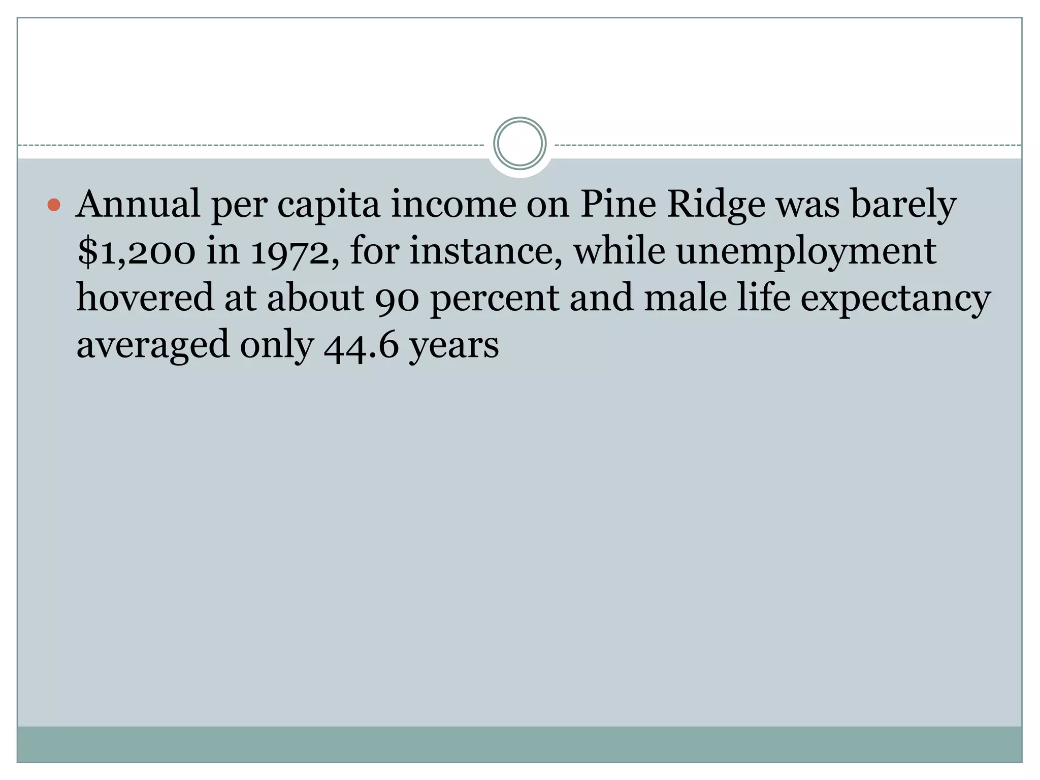  Annual per capita income on Pine Ridge was barely
 $1,200 in 1972, for instance, while unemployment
 hovered at about 90 percent and male life expectancy
 averaged only 44.6 years
 