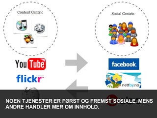 NOEN TJENESTER ER FØRST OG FREMST SOSIALE, MENS ANDRE HANDLER MER OM INNHOLD. 