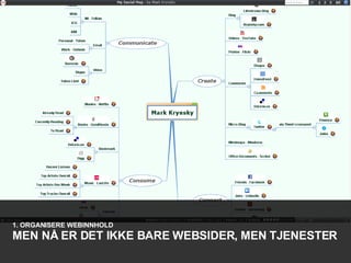 1. ORGANISERE WEBINNHOLD MEN NÅ ER DET IKKE BARE WEBSIDER, MEN TJENESTER 
