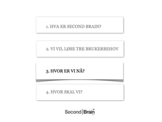 2: VI VIL LØSE TRE USE CASER 3: HVOR ER VI NÅ 4: HVOR SKAL VI 1: HVA ER SECOND BRAIN? 