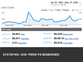 STATISTIKK: GOD TREND PÅ BESØKENDE 