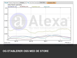 OG ETABLERER OSS MED DE STORE 
