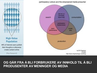 OG GÅR FRA Å BLI FORBRUKERE AV INNHOLD TIL Å BLI PRODUSENTER AV MENINGER OG MEDIA 