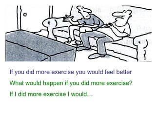 If you did more exercise you would feel better What would happen if you did more exercise? If I did more exercise I would…