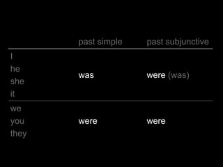past simple past subjunctive
I
he
she
it
was were (was)
we
you
they
were were
 