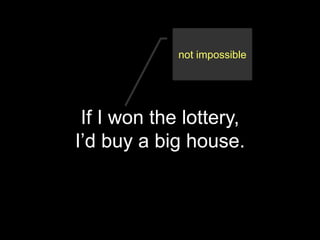 If I won the lottery,
I’d buy a big house.
not impossible
 