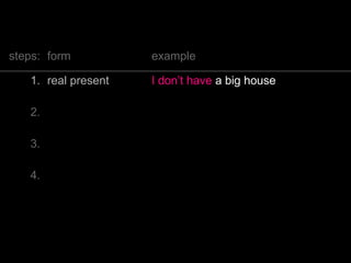 steps: form example
1. real present I don’t have a big house
2. make +ive > -ive
and –ive > +ive
I have a big house
3. go 1 tense back I had a big house
4. add context If I had a big house, I’d give…
 