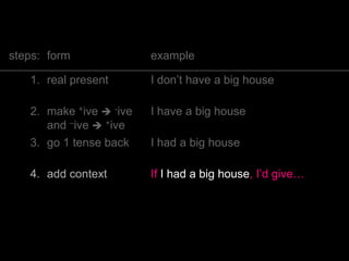 steps: form example
1. real present I don’t have a big house
2. make +ive  -ive
and –ive  +ive
I have a big house
3. go 1 tense back I had a big house
4. add context If I had a big house, I’d give…
 