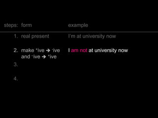 steps: form example
1. real present I’m at university now
2. make +ive  -ive
and –ive  +ive
I am not at university now
3. go 1 tense back I were not at university now
4. add context If I were not at university now,
I’d be…
 