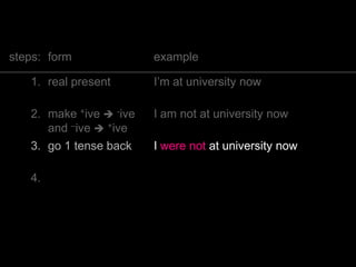 steps: form example
1. real present I’m at university now
2. make +ive  -ive
and –ive  +ive
I am not at university now
3. go 1 tense back I were not at university now
4. add context If I were not at university now,
I’d be…
 