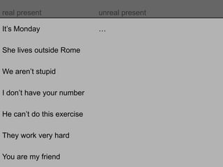 real present unreal present
It’s Monday …
She lives outside Rome
We aren’t stupid
I don’t have your number
He can’t do this exercise
They work very hard
You are my friend
 
