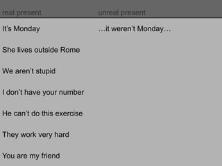 real present unreal present
It’s Monday …it weren’t Monday…
She lives outside Rome
We aren’t stupid
I don’t have your number
He can’t do this exercise
They work very hard
You are my friend
 