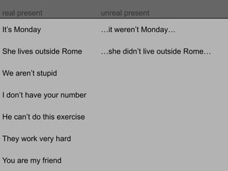 real present unreal present
It’s Monday …it weren’t Monday…
She lives outside Rome …she didn’t live outside Rome…
We aren’t stupid
I don’t have your number
He can’t do this exercise
They work very hard
You are my friend
 