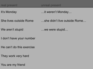 real present unreal present
It’s Monday …it weren’t Monday…
She lives outside Rome …she didn’t live outside Rome…
We aren’t stupid …we were stupid…
I don’t have your number
He can’t do this exercise
They work very hard
You are my friend
 