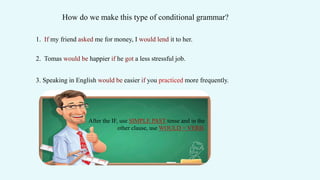 How do we make this type of conditional grammar?
1. If my friend asked me for money, I would lend it to her.
2. Tomas would be happier if he got a less stressful job.
3. Speaking in English would be easier if you practiced more frequently.
After the IF, use SIMPLE PAST tense and in the
other clause, use WOULD + VERB.
 