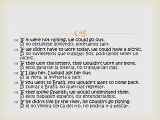  
 If it were not raining, we could go out. 
Si no estuviese lloviendo, podríamos salir. 
 If we didn't have to work today, we could have a picnic. 
Si no tuviésemos que trabajar hoy, podríamos tener un 
picnic. 
 If they won the lottery, they wouldn't work any more. 
Si ellos ganaran la lotería, no trabajarían más. 
 If I saw her, I would ask her out. 
Si la viera, la invitaría a salir. 
 If you went to Brazil, you wouldn't want to come back. 
Si fueras a Brazil, no querrías regresar. 
 If they spoke Spanish, we would understand them. 
Si ellos hablasen español, los entenderíamos. 
 If he didn't live by the river, he couldn't go fishing. 
Si el no viviera cerca del río, no podría ir a pescar. 
 