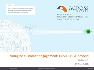 28/05/2020Proprietary and Confidential Information© Across Health1
Reimagine customer engagement: COVID-19 & beyond
Webinar 2
19 May 2020
NOTE
This is a rapidly evolving situation, so key
results & ideas may change over time –
and lead to different conclusions
 
