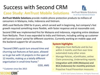 © 2016 Soft Solvers Solutions. All Rights Reserved.
Success with Second CRM
Case Study: AmTrust Mobile Solutions
“Second CRM’s quick turn around time and
churning out features at fast pace, allowed
us to go live with 12 projects in the span of
12 months, making us a totally different
organisation in small time frame.”
COO, AMS
* Customer since Dec 2013
AmTrust Mobile Solutions provide mobile phone protection products to millions of
consumers in Malaysia, India, Indonesia and Vietnam.
AMS used NetSuite CRM for 6 years, which served well in beginning, but company’s fast
growth required something more flexible, with faster response and at reasonable cost.
Second CRM was implemented first for Malaysia and Indonesia, migrating entire database
from NetSuite. Then it was expanded to India and Vietnam, including setting up customer
self-service claims’ portal for different countries. Currently working on mobile apps and
the backend support for all countries.
System highlights
 Migration from NetSuite and Go live
within 2 months and then over time
automated many other areas
 Manage Policies, eCertificates, online
Claim processing, Underwriting reports
 Integration with UOB (Malaysia) and
BCA (Indonesia) for monthly premium
 Proactive Fraud Prevention measures
 