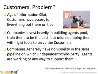 © 2016 Soft Solvers Solutions. All Rights Reserved.
Customers. Problem?
 Age of Information Glut,
Customers have access to
Everything out there on tips
* SoftSolvers Research 2015-16 in Malaysia and Singapore.
 Companies invest heavily in building agents pool,
train them to be the best, but miss equipping them
with right tools to serve the Customers
 Companies generally have no visibility in the sales
pipeline on which (independent/third-party) agents
are working or any way to support them
 