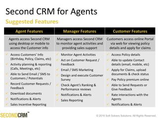 © 2016 Soft Solvers Solutions. All Rights Reserved.
Second CRM for Agents
Agent Features Manager Features Customer Features
Agents access Second CRM
using desktop or mobile to
access the Customer info
Managers access Second CRM
to monitor agent activities and
providing sales support
Customers access online Portal
via web for viewing policy
details and apply for claims
 Access Customers’ Info
(Birthday, Policy, Claims, etc)
 Activity planning & reporting
(Calls, Meetings, etc)
 Able to Send Email / SMS to
Customers / Potentials
 Record Customer Requests /
Feedback
 Download documents
 Notifications & Alerts
 Sales Incentive Reporting
 Monitor Agent Activities
 Act on Customer Request /
Feedback
 Email / SMS Marketing
 Design and execute Customer
Survey
 Check Agent’s Ranking &
Performance reviews
 Notifications & Alerts
 Sales Reporting
 Access Policy details
 Able to update Contact
details (email, mobile, etc)
 Apply for Claims, upload
documents & check status
 Pay Policy premium online
 Able to Send Requests or
Give Feedback
 Rate interactions with the
Agents
 Notifications & Alerts
Suggested Features
 