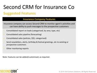 © 2016 Soft Solvers Solutions. All Rights Reserved.
Second CRM for Insurance Co
Insurance Company Features
Insurance company can access Second CRM to monitor agent’s activities and
can have ability to push messages to the prospective customers
 Consolidated report on leads (categorised, by area, type, etc)
 Consolidated sales pipeline (forecasting)
 Consolidated sales (policies, $$$, categorised)
 Send newsletters, alerts, birthday & festival greetings, etc to existing or
prospective customers
 Other monitoring reports
Suggested Features
Note: Features can be added/customised, as required.
 