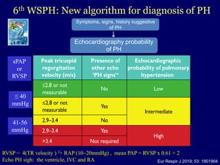 Pap From Rvsp Current diagnosis and management of PAH from cardiologist point of view ...