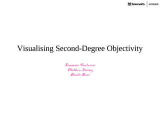 Visualising Second-Degree Objectivity
Tommaso Venturini
Matheu Jacomy
Donato Ricci
 
