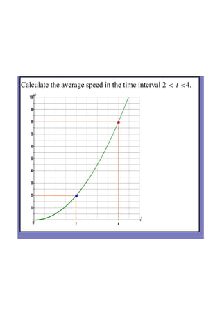 Calculate the average speed in the time interval 2 ≤ t ≤4.
 