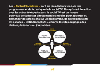 Les « Factual Socializers » sont les plus distants vis-à-vis des
programmes et de la pratique de la social TV. Plus qu’une interaction
avec les autres téléspectateurs, la social TV est un moyen
pour eux de contacter directement les médias pour apporter ou
demander des précisions sur un programme. Ils privilégient ainsi
les espaces « institutionnalisés » comme les sites ou pages des
chaînes, émissions ou journalistes.
ORDRE
ÉMOTIONNEL

FUNNY
SOCIALIZERS

EMOTIONAL
SOCIALISERS

REGARD
DISTANCIÉ

REGARD
CONNIVENT

FACTUAL
SOCIALIZERS

BRAINY
SOCIALISERS

ORDRE
RATIONNEL

 