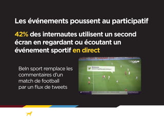 Les événements poussent au participatif
42% des internautes utilisent un second
écran en regardant ou écoutant un
événement sportif en direct
BeIn sport remplace les
commentaires d’un
match de football
par un flux de tweets

 