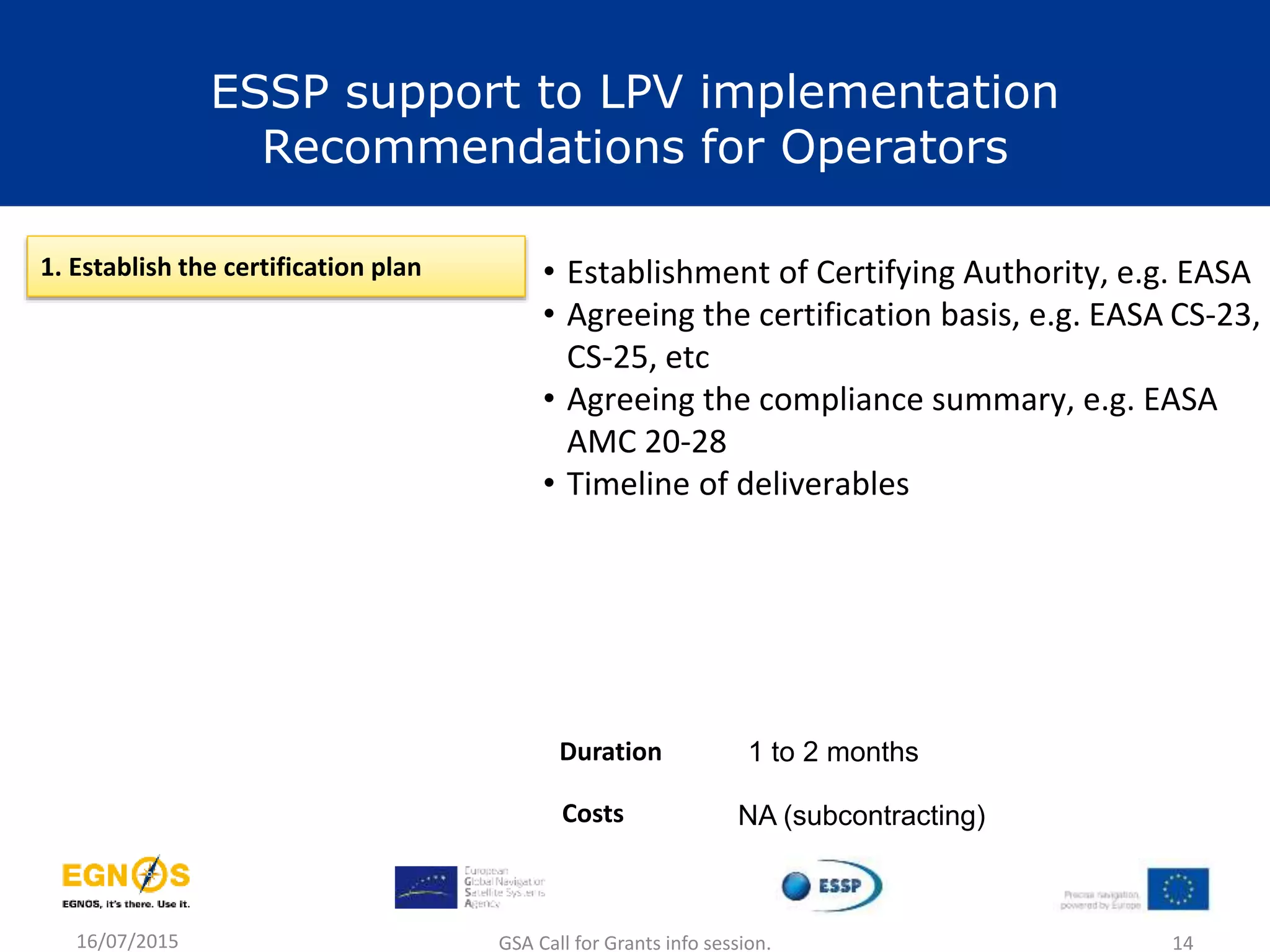 1. Establish the certification plan • Establishment of Certifying Authority, e.g. EASA
• Agreeing the certification basis, e.g. EASA CS-23,
CS-25, etc
• Agreeing the compliance summary, e.g. EASA
AMC 20-28
• Timeline of deliverables
1 to 2 monthsDuration
Costs NA (subcontracting)
ESSP support to LPV implementation
Recommendations for Operators
16/07/2015 GSA Call for Grants info session. 14
 