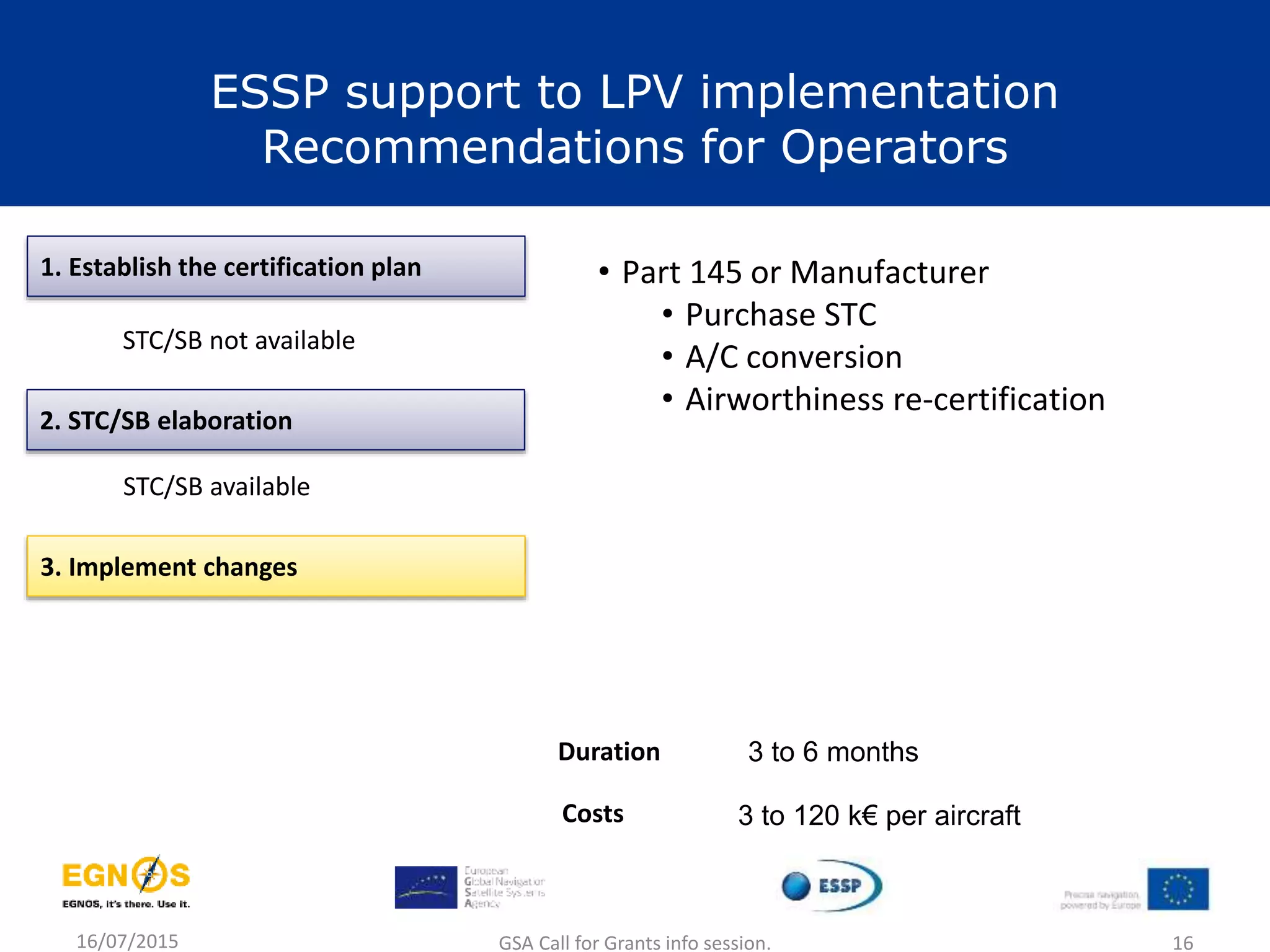 1. Establish the certification plan • Part 145 or Manufacturer
• Purchase STC
• A/C conversion
• Airworthiness re-certification
STC/SB not available
2. STC/SB elaboration
STC/SB available
3. Implement changes
3 to 6 monthsDuration
Costs 3 to 120 k€ per aircraft
ESSP support to LPV implementation
Recommendations for Operators
16/07/2015 GSA Call for Grants info session. 16
 
