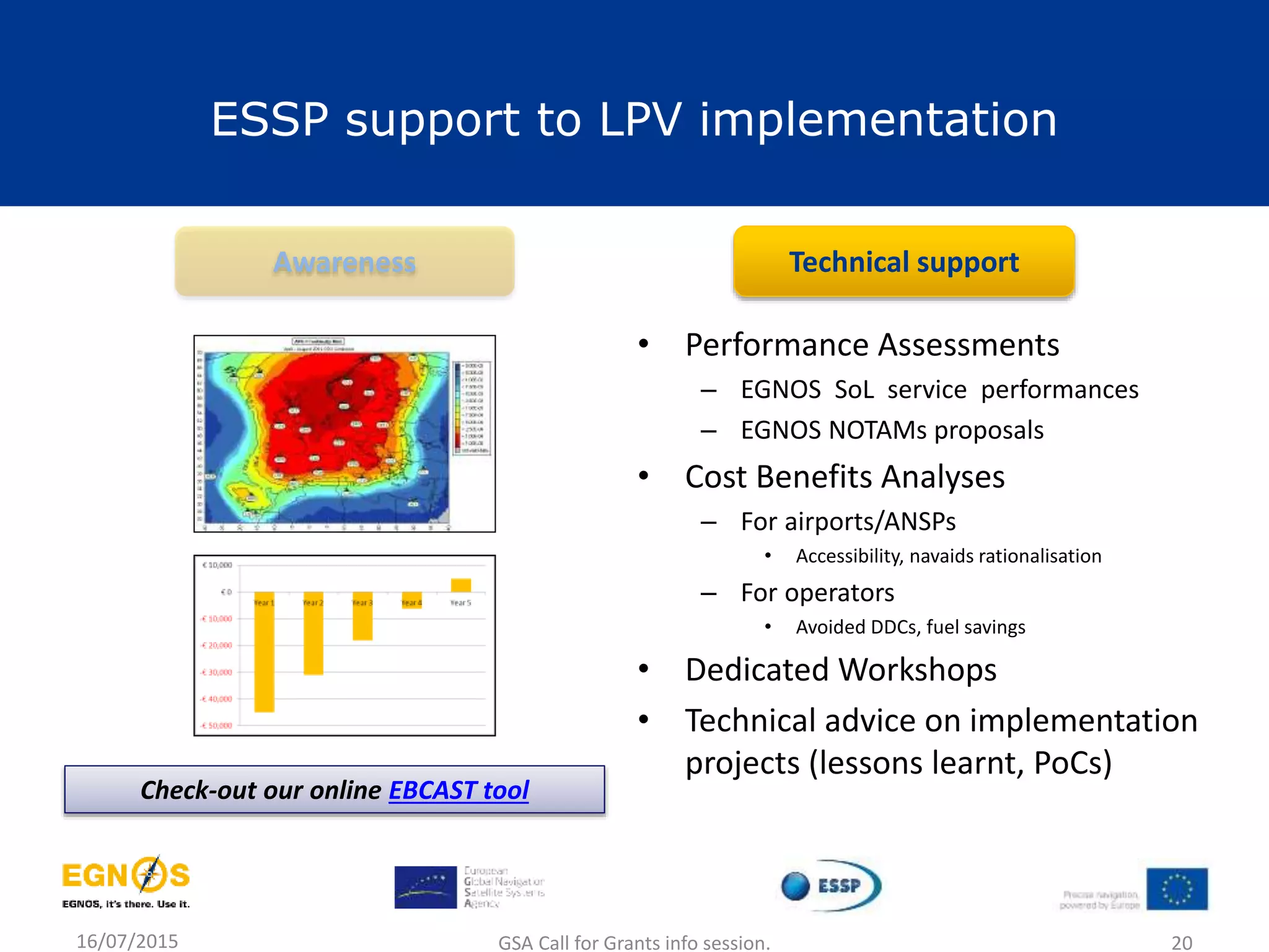 • Performance Assessments
– EGNOS SoL service performances
– EGNOS NOTAMs proposals
• Cost Benefits Analyses
– For airports/ANSPs
• Accessibility, navaids rationalisation
– For operators
• Avoided DDCs, fuel savings
• Dedicated Workshops
• Technical advice on implementation
projects (lessons learnt, PoCs)
Awareness Technical support
Check-out our online EBCAST tool
ESSP support to LPV implementation
16/07/2015 GSA Call for Grants info session. 20
 
