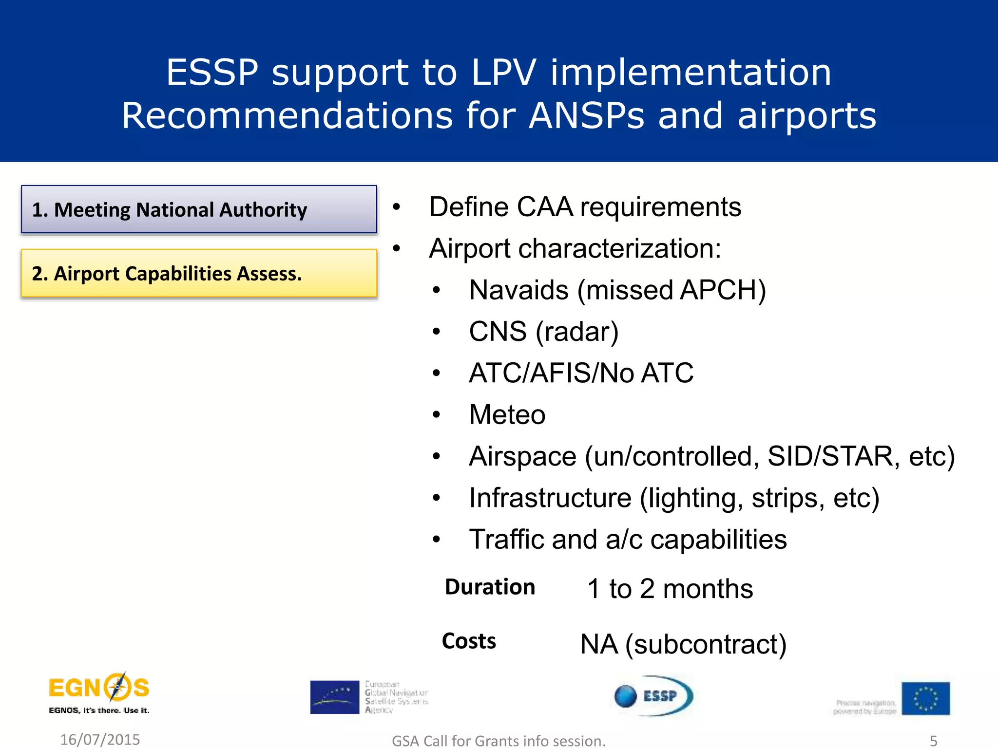 16/07/2015 GSA Call for Grants info session. 5
1. Meeting National Authority
2. Airport Capabilities Assess.
• Define CAA requirements
• Airport characterization:
• Navaids (missed APCH)
• CNS (radar)
• ATC/AFIS/No ATC
• Meteo
• Airspace (un/controlled, SID/STAR, etc)
• Infrastructure (lighting, strips, etc)
• Traffic and a/c capabilities
1 to 2 monthsDuration
Costs NA (subcontract)
ESSP support to LPV implementation
Recommendations for ANSPs and airports
 