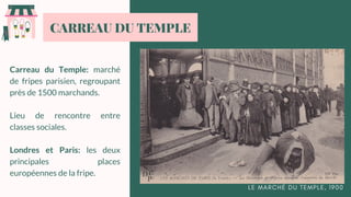 Carreau du Temple: marché
de fripes parisien, regroupant
près de 1500 marchands.
Lieu de rencontre entre
classes sociales.
Londres et Paris: les deux
principales places
européennes de la fripe.
CARREAU DU TEMPLE
L E M A R C H É D U T E M P L E , 1 9 0 0
 