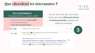 Volume de recherche exponentiel
Concurrence moyenne
Taux de conversion élevé
Ce sont des mots-clés, qu'on peut
utiliser pour être référencé durant
certaines périodes, pendant les
soldes par exemple.
"chaussure femme occasion solde"
OCCASIONNELS
Que cherchent les internautes ?
 