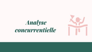 Analyse
concurrentielle
 