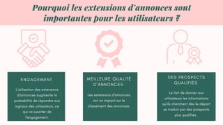 Pourquoi les extensions d'annonces sont
importantes pour les utilisateurs ?
E N G A G E M E N T
L'utilisation des extensions
d'annonces augmente la
probabilité de répondre aux
signaux des utilisateurs, ce
qui va susciter de
l'engagement.
M E I L L E U R E Q U A L I T É
D ' A N N O N C E S
Les extensions d'annonces
ont un impact sur le
classement des annonces
D E S P R O S P E C T S
Q U A L I F I É S
Le fait de donner aux
utilisateurs les informations
qu'ils cherchent dès le départ
se traduit par des prospects
plus qualifiés.
 