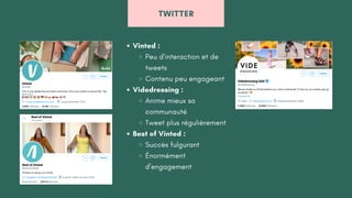 TWITTER
Vinted :
Peu d'interaction et de
tweets
Contenu peu engageant
Videdressing :
Anime mieux sa
communauté
Tweet plus régulièrement
Best of Vinted :
Succès fulgurant
Énormément
d'engagement
 