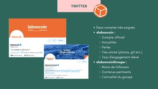 Deux comptes très soignés
@leboncoin :
Compte officiel
Actualités
Perles
Très animé (photos, gif etc.)
Taux d'engagement élevé
@leboncoinGroupe :
Moins de followers
Contenus pertinents
L'actualité du groupe
TWITTER
 