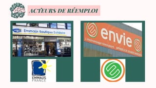 ACTEURS DE RÉEMPLOI
 
