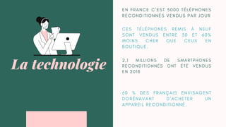 6 0 % D E S F R A N Ç A I S E N V I S A G E N T
D O R É N A V A N T D ’ A C H E T E R U N
A P P A R E I L R E C O N D I T I O N N É .
La technologie
E N F R A N C E C ’ E S T 5 0 0 0 T É L É P H O N E S
R E C O N D I T I O N N É S V E N D U S P A R J O U R
C E S T É L É P H O N E S R E M I S À N E U F
S O N T V E N D U S E N T R E 3 0 E T 6 0 %
M O I N S C H E R Q U E C E U X E N
B O U T I Q U E .
2 , 1 M I L L I O N S D E S M A R T P H O N E S
R E C O N D I T I O N N É S O N T É T É V E N D U S
E N 2 0 1 8
 