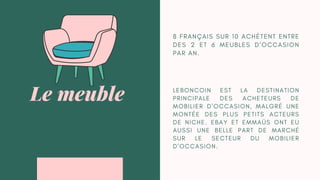 Le meuble
8 F R A N Ç A I S S U R 1 0 A C H È T E N T E N T R E
D E S 2 E T 6 M E U B L E S D ’ O C C A S I O N
P A R A N .
L E B O N C O I N E S T L A D E S T I N A T I O N
P R I N C I P A L E D E S A C H E T E U R S D E
M O B I L I E R D ' O C C A S I O N , M A L G R É U N E
M O N T É E D E S P L U S P E T I T S A C T E U R S
D E N I C H E . E B A Y E T E M M A Ü S O N T E U
A U S S I U N E B E L L E P A R T D E M A R C H É
S U R L E S E C T E U R D U M O B I L I E R
D ' O C C A S I O N .
 