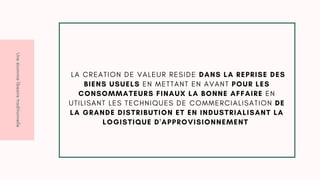 U
n
e
é
c
o
n
m
i
e
l
i
b
e
a
i
r
e
t
r
a
d
i
t
i
o
n
n
e
l
l
e
L A C R E A T I O N D E V A L E U R R E S I D E DANS LA REPRISE DES
BIENS USUELS E N M E T T A N T E N A V A N T POUR LES
CONSOMMATEURS FINAUX LA BONNE AFFAIRE E N
U T I L I S A N T L E S T E C H N I Q U E S D E C O M M E R C I A L I S A T I O N DE
LA GRANDE DISTRIBUTION ET EN INDUSTRIALISANT LA
LOGISTIQUE D'APPROVISIONNEMENT
 