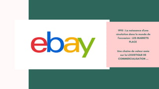 1995 : La naissance d'une
révolution dans le monde de
l'occasion : LES MARKETS
PLACE
Une chaine de valeur axée
sur la LOGISTIQUE DE
COMMERCIALISATION ...
 