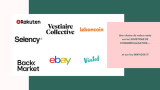 Une chaine de valeur axée
sur la LOGISTIQUE DE
COMMERCIALISATION ...
et sur les SERVICES !!!
 